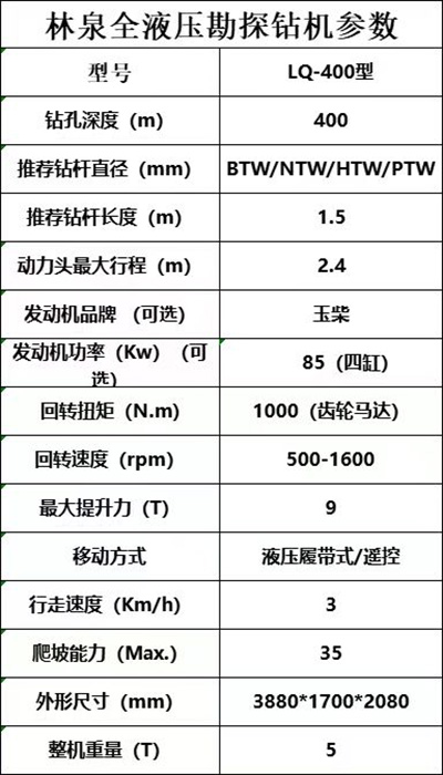 z6com尊龙凯时(中国游)官方网站